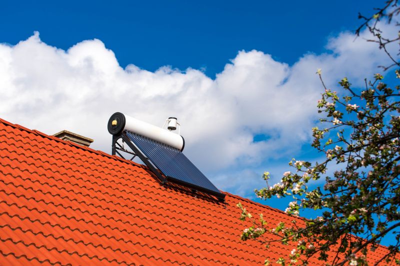 Solar Water Heater Service in Boca Raton, FL
